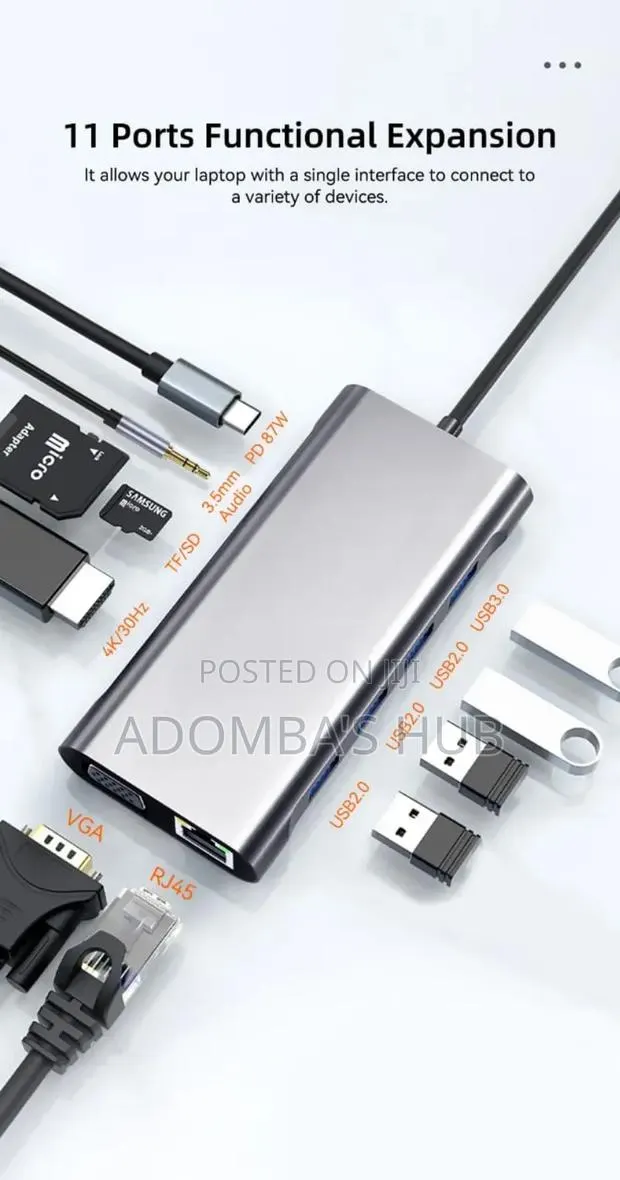 Kebidumei 11 In 1 Type C Docking Station(Usb Hub) · Photo 1