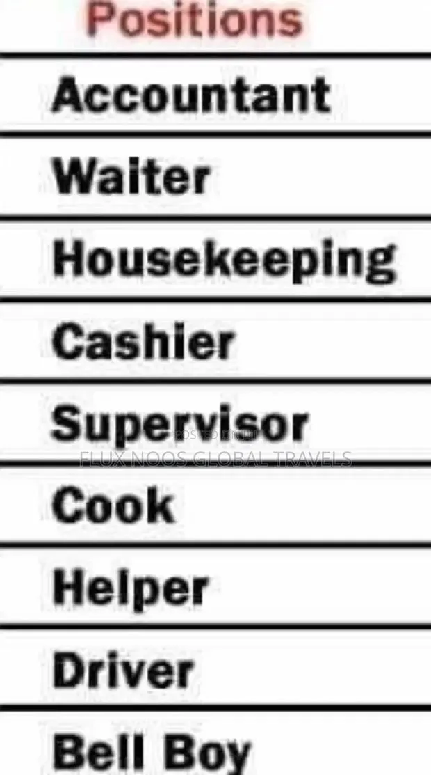 Dubai Workers Needed for Immediate Employment · Photo 1