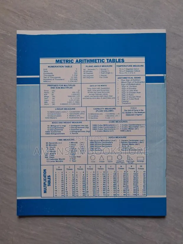 Standard Graph Book (10 Sheets) · Photo 2