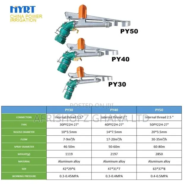 Rain Gun PY 50 · Photo 3