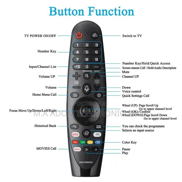Magic Remote for Lg Tv Between 2019-2024 Year Model of TVS · Photo 1