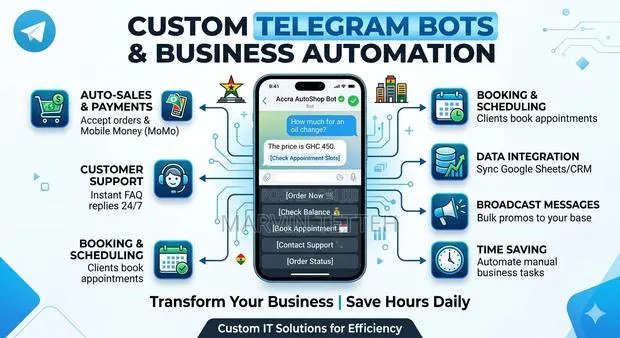 Custom Telegram Bots And Business Automation And Chat Bots · Photo 1