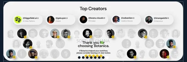 Botanica V4 520+ SFX (Full Pack) · Photo 3