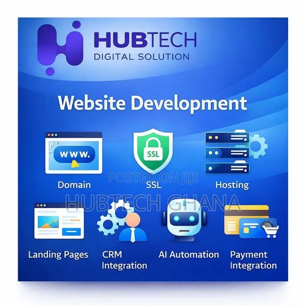 Website Development · Photo 1