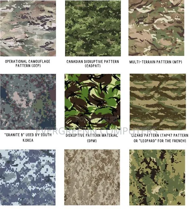 Camouflage Stickers/Skins for Laptops · Photo 1