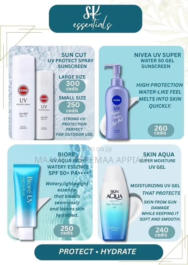 Sunscreens, Moisturizers and Lip Balms · Photo 1