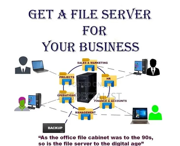 Get a File Server for Your Company · Photo 1