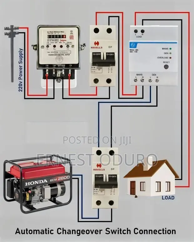 Electrician · Photo 1