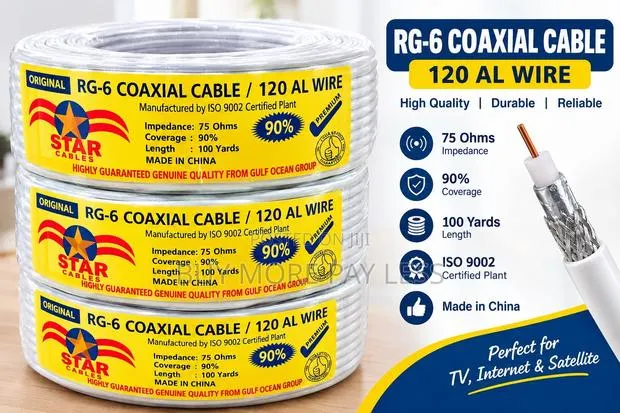 RG-6 Coaxial Cable · Photo 1