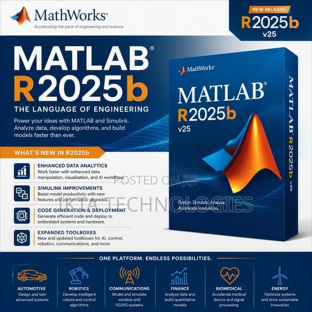 MathWorks MATLAB R2025b V25 | Pro Engineering Data Analysis Software · Photo 1