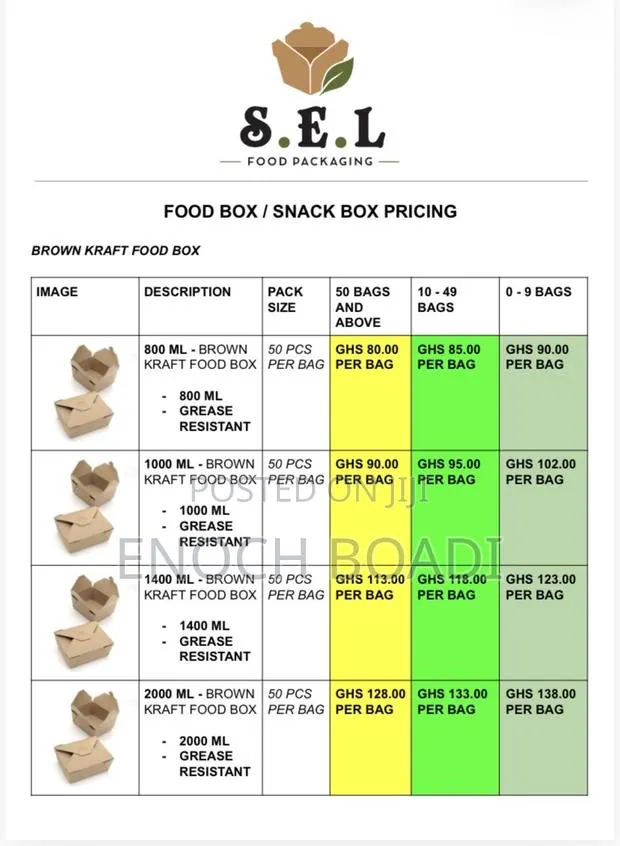 Kraft Food Package · Photo 4