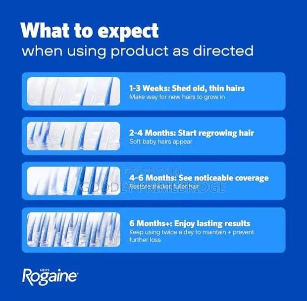 Rogaine Hair Growth-Original 3pcs · Photo 3