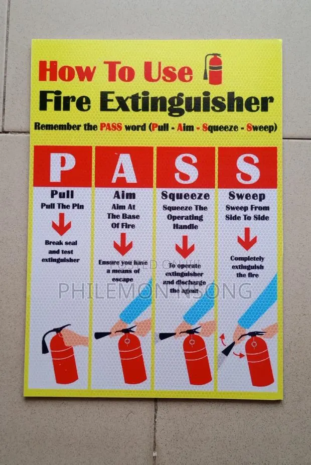 Instructional Poster For Fire Safety. · Photo 1