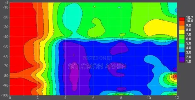 Inter Tech Borehole Survey and Drilling · Photo 1