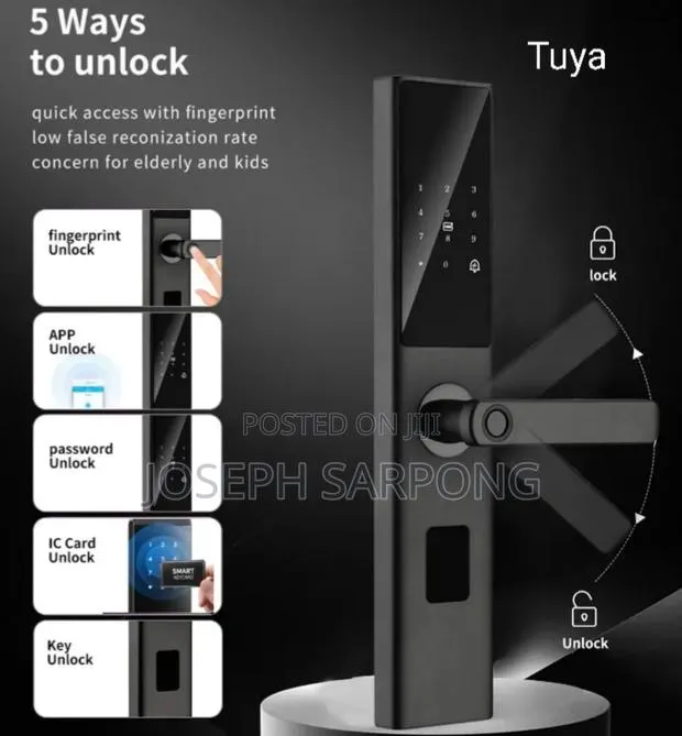 Smart Door Locks · Photo 1