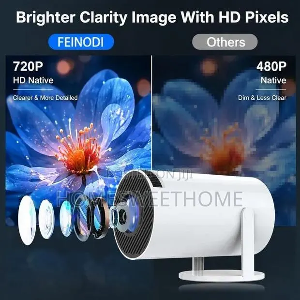 Hy300 Mini Projector for Home Cinema · Photo 1
