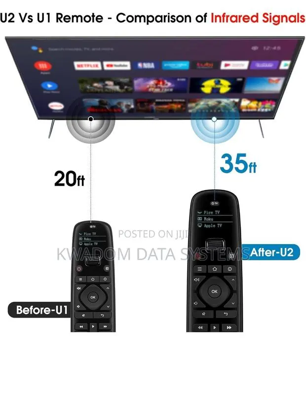 Sofabaton U2 Universal Remote (With Backlight), · Photo 1