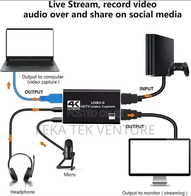 Video Capture Card 3.0 · Photo 1