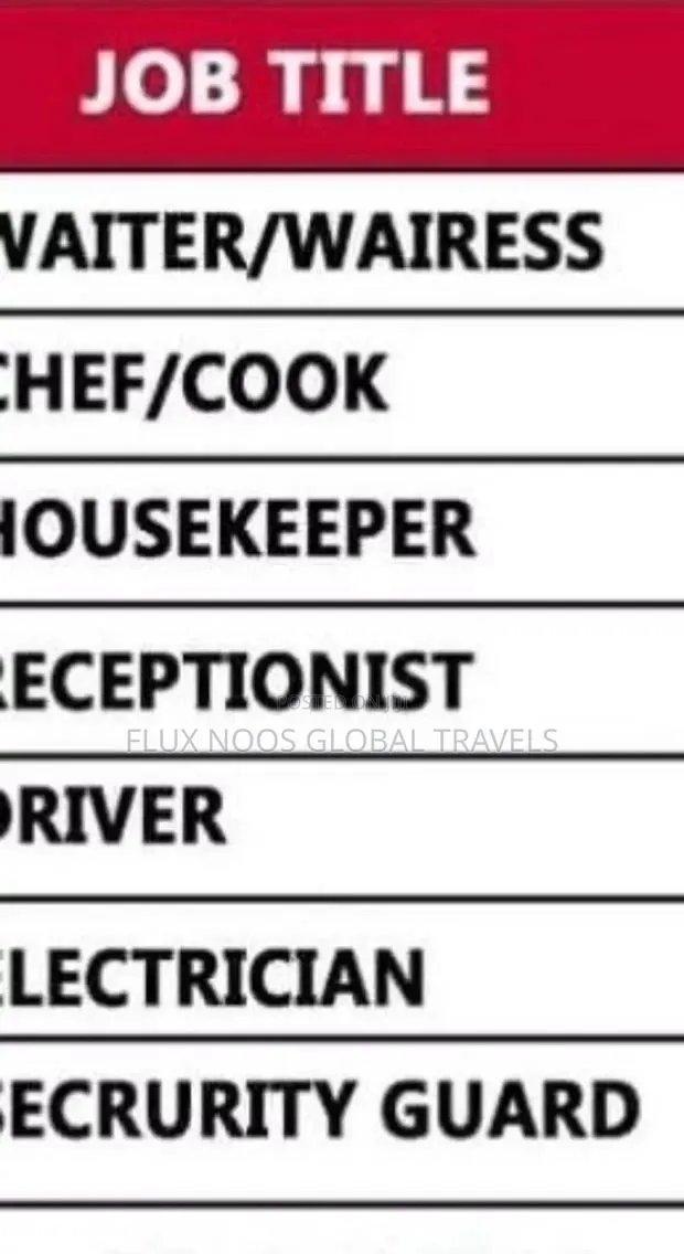 Hotel and Restaurant Workers NEEDED in Dubai · Photo 1
