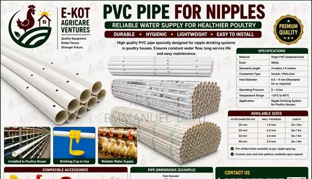 PVC Pipe for Nipples · Photo 1