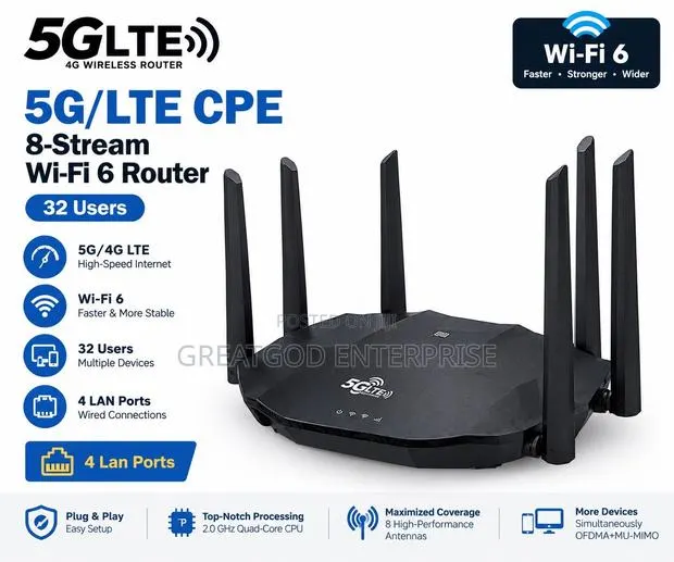 5g/LTE CPE 8-Stream Wi-Fi 6 Router · Photo 1