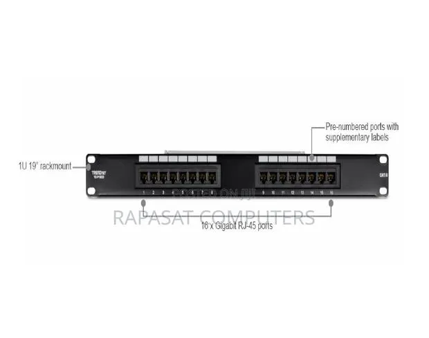 16 Port Patch Panel 1000 MBPS Cat 6 · Photo 1