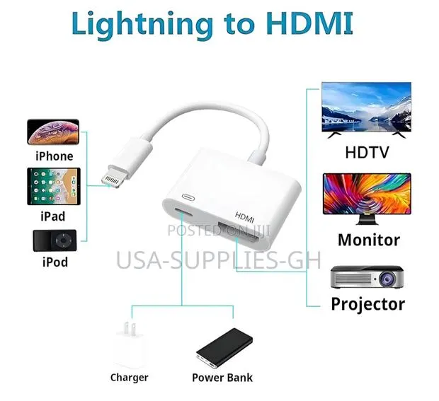 Apple Mfi Certified Lightning to Hdmi Adapter for iPhone From Usa · Photo 1