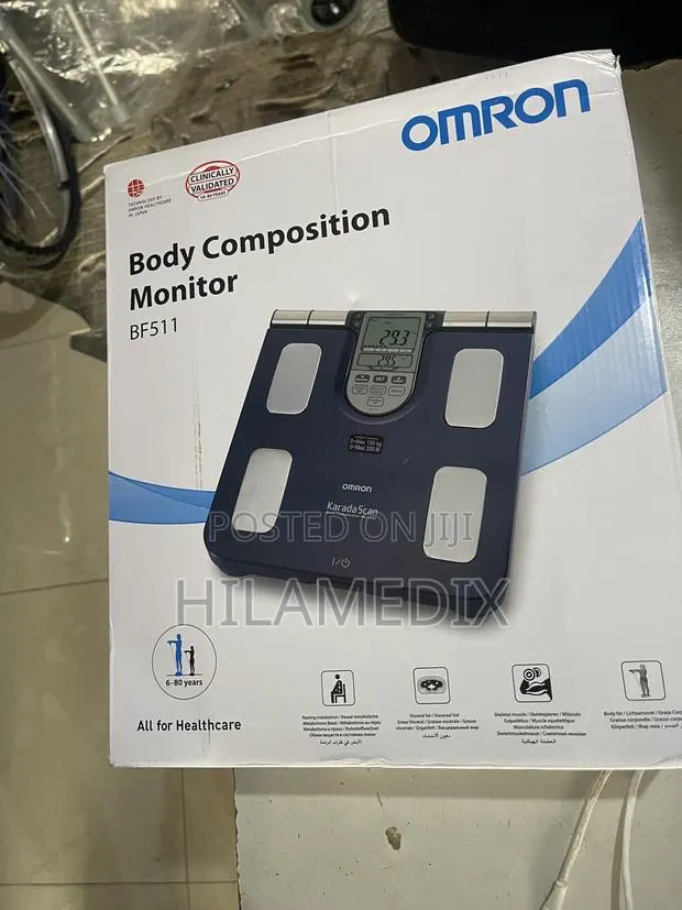 Body Composition · Photo 1