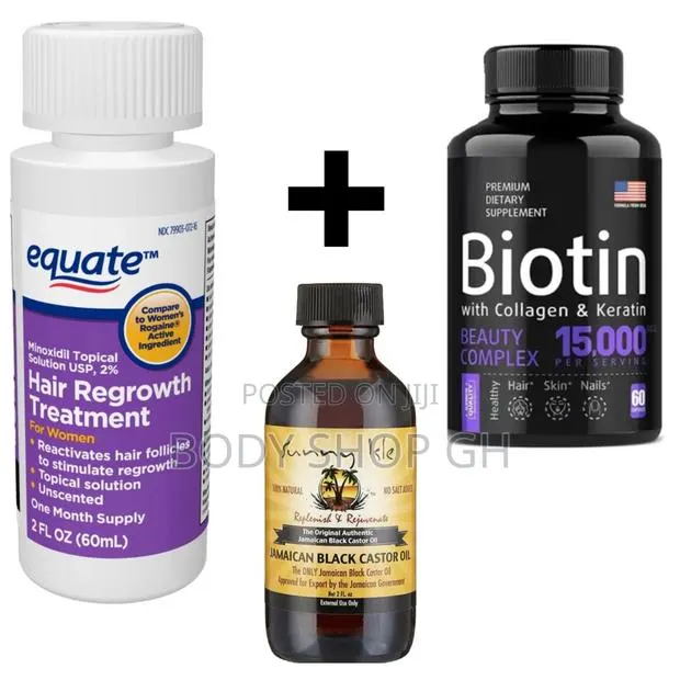 Hairloss / Alopecia Treatment Pack for Women - [Equate ] · Photo 1