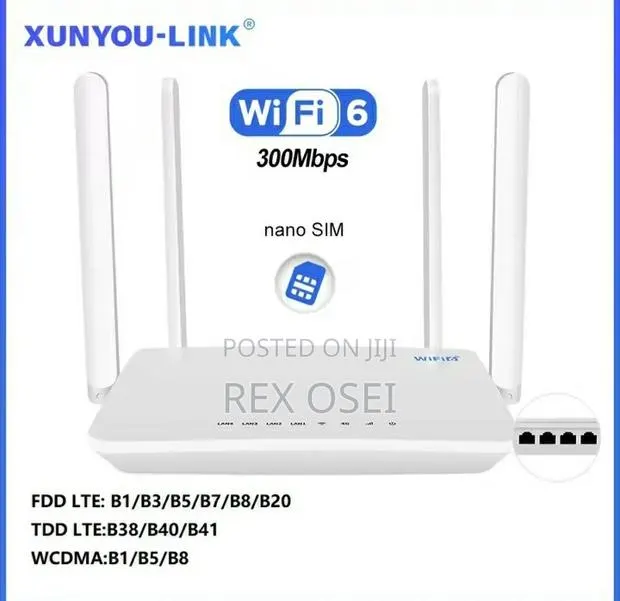 Sim Card Router · Photo 1