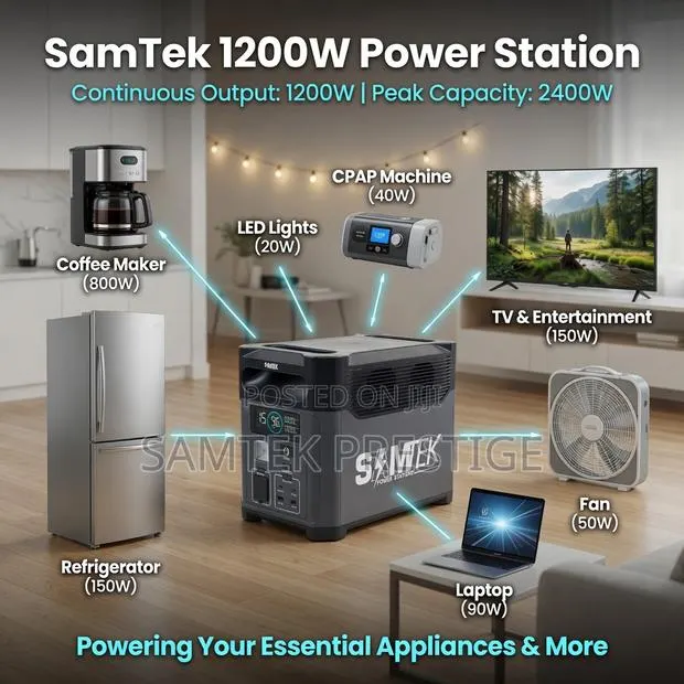 Samtek St-1200 Portable Power Station · Photo 1
