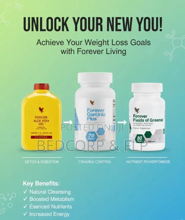 Bloating And Weight Loss Combo · Photo 1