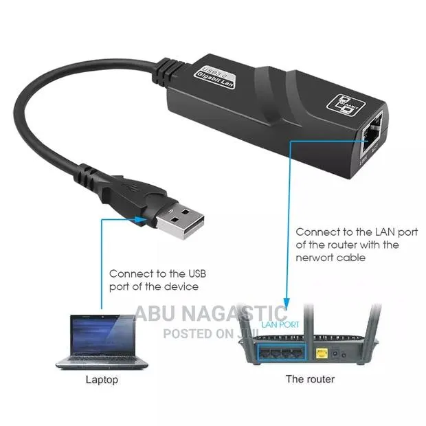 USB 3.0 Lan Ethernet Adapter Network PC · Photo 1