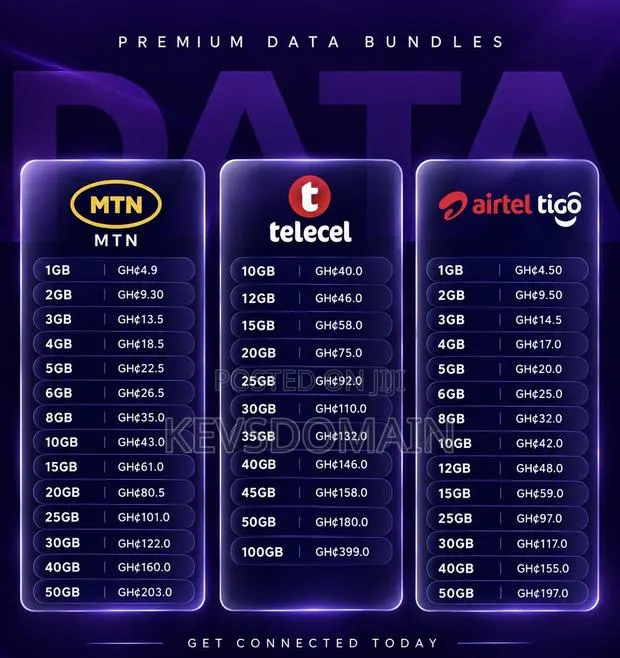 Affordable Data Bundle · Photo 1