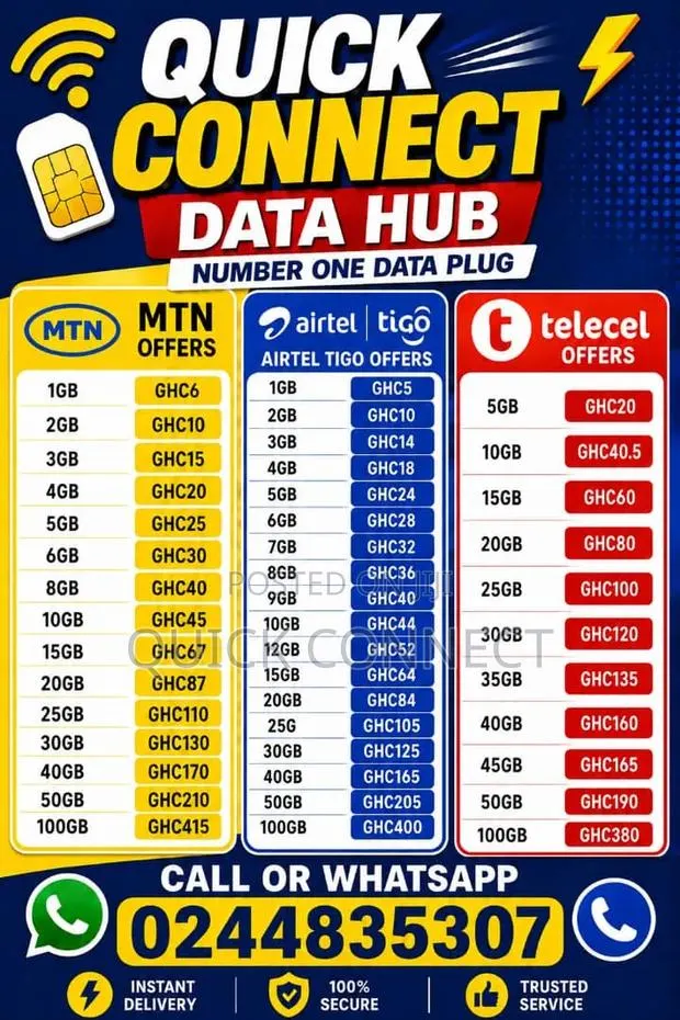 Cheap Data Bundles · Photo 1