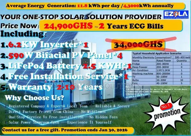 Solar Power System Package on Promotion · Photo 1