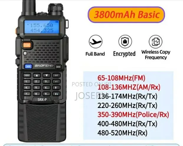 Long Distance Walkie Talkie · Photo 1