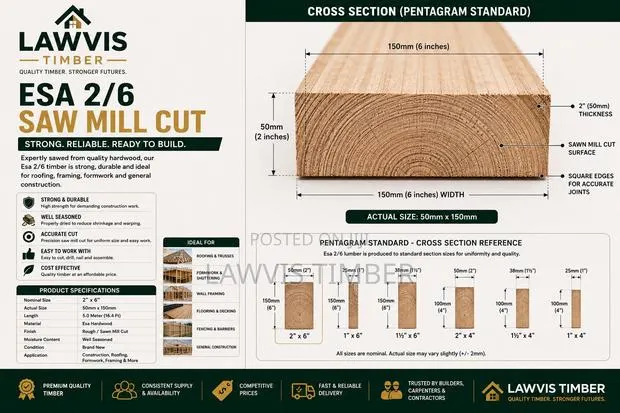 ESA 2×6 Sawn Timber (50 × 150 Mm) · Photo 1