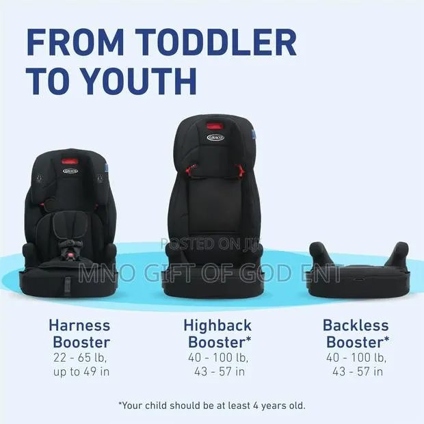Graco Tranzitions 3-in-1 Harness Booster, Proof From U.S. · Photo 1