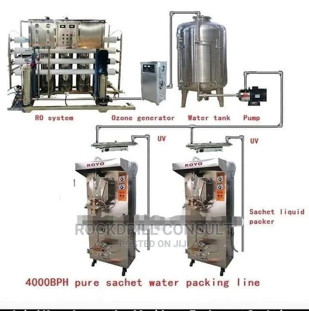 Pure Water Factory Setup And Services And Maintenance · Photo 1