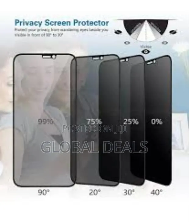 Privacy Screen Protectors · Photo 1