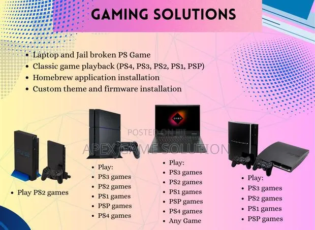 Ps2, Ps3, Ps4 PC Games · Photo 1
