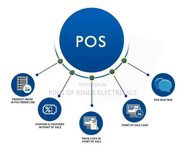 KingPOS Point of Sales Software for All Kinds of Shops(Online/Offline) · Photo 1
