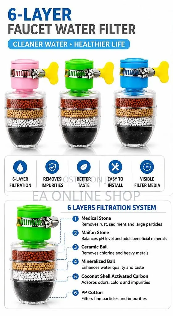 6-Layer Faucet Water Filter Tap Purifier · Photo 1
