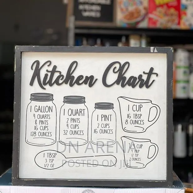 Kitchen Wall Art · Photo 1