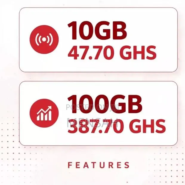 Telecel Data 10GB 47.70GHS 100GB Instant Delivery · Photo 1